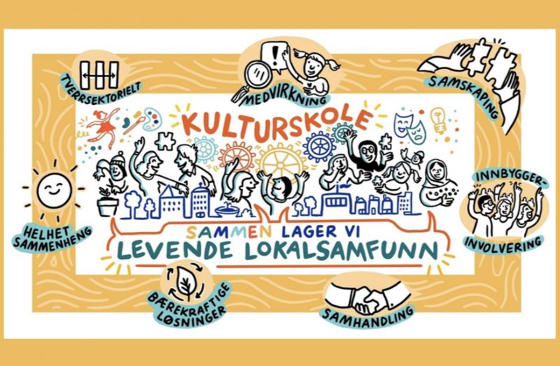 Illustrasjon av Esther Buckmann